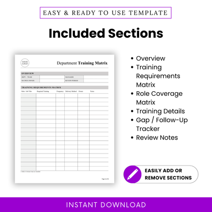 Department training matrix template sections overview including training requirements matrix, role coverage tracker, training details log, and review notes for workforce training organization