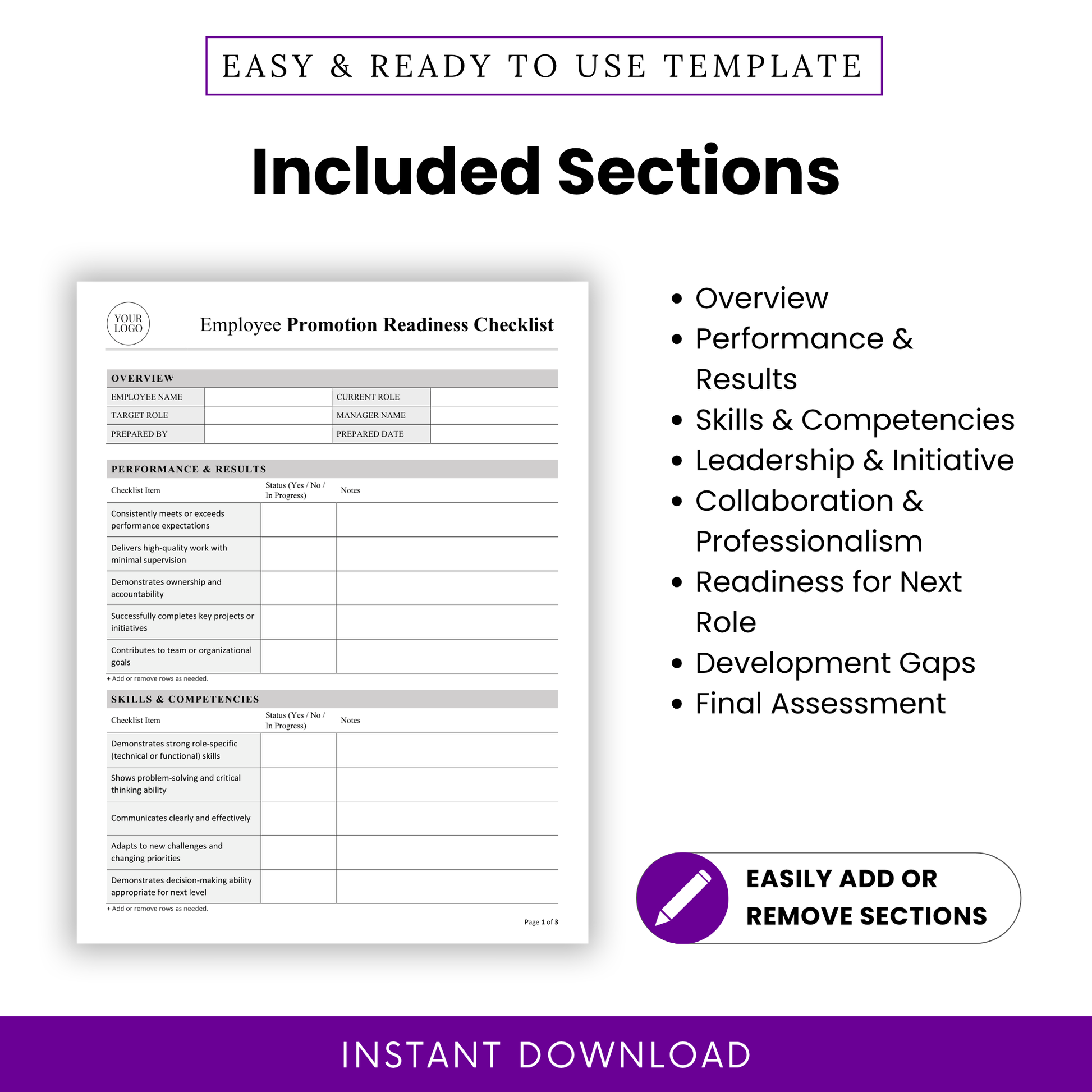 Employee promotion checklist template sections overview including performance results, skills competencies, leadership, collaboration, readiness, and development gaps