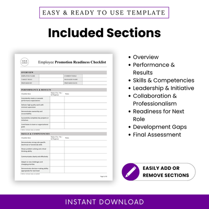 Employee promotion checklist template sections overview including performance results, skills competencies, leadership, collaboration, readiness, and development gaps