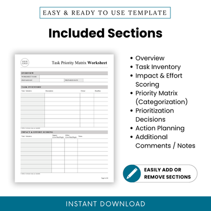 Task priority matrix worksheet sections list including overview, task inventory, impact and effort scoring, prioritization decisions, action planning template