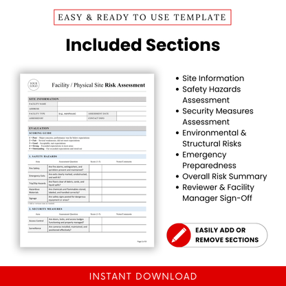 Detailed view of the included sections such as site information, safety hazards assessment, security measures, environmental and structural risks, emergency preparedness, and overall risk summary.
