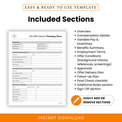 Detailed job offer template sections list including compensation details, benefits summary, employment terms, approvals, and offer delivery plan