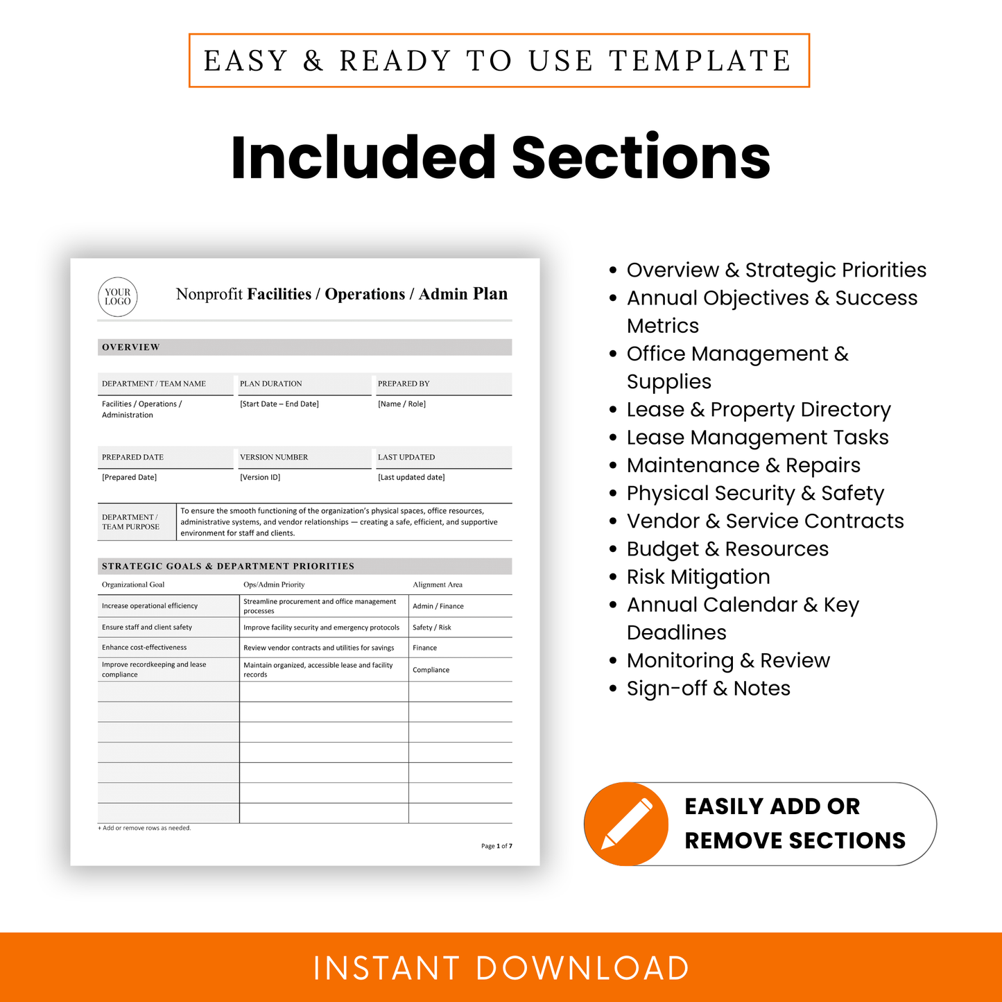 Nonprofit facilities operations plan sections list including strategic priorities, budget tracking, compliance, safety procedures, and monitoring review checklist