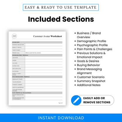 Customer Avatar Template, showcasing detailed sections like demographics, psychographics, and buying behavior. This Customer Avatar Worksheet Template PDF is an easy-to-edit business tool designed for entrepreneurs, coaches, and digital product sellers.