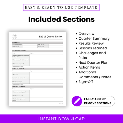 Business quarterly review template sections including overview, results review, lessons learned, challenges, next quarter plan, action items, and notes for performance evaluation