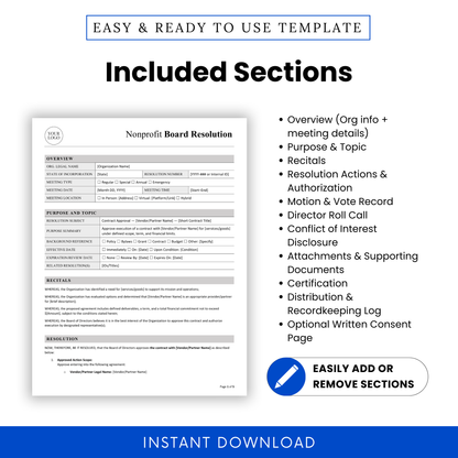 Detailed nonprofit board resolution template sections including overview, purpose, recitals, resolution actions, voting record, conflict of interest disclosure, and recordkeeping log
