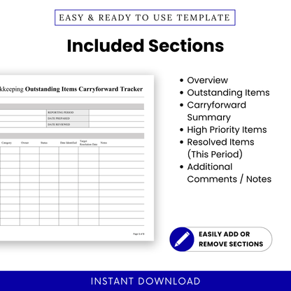 Bookkeeping template sections list including overview, outstanding items, carryforward summary, high priority items, resolved items this period, and additional comments notes for accounting workflow