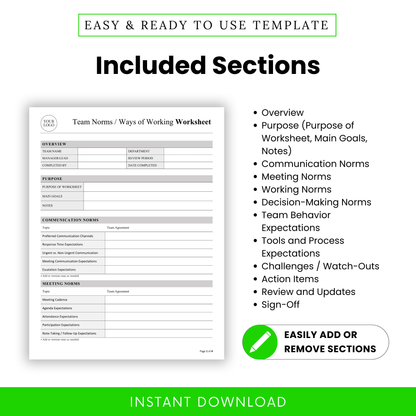 Team norms worksheet sections overview including purpose, communication norms, meeting norms, decision-making, team behavior expectations, tools, challenges, and sign-off, editable document