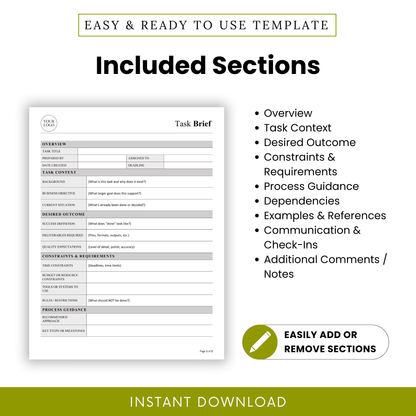 Task brief template section overview listing key sections like overview, task context, desired outcome, constraints, process guidance, dependencies, and communication check-ins