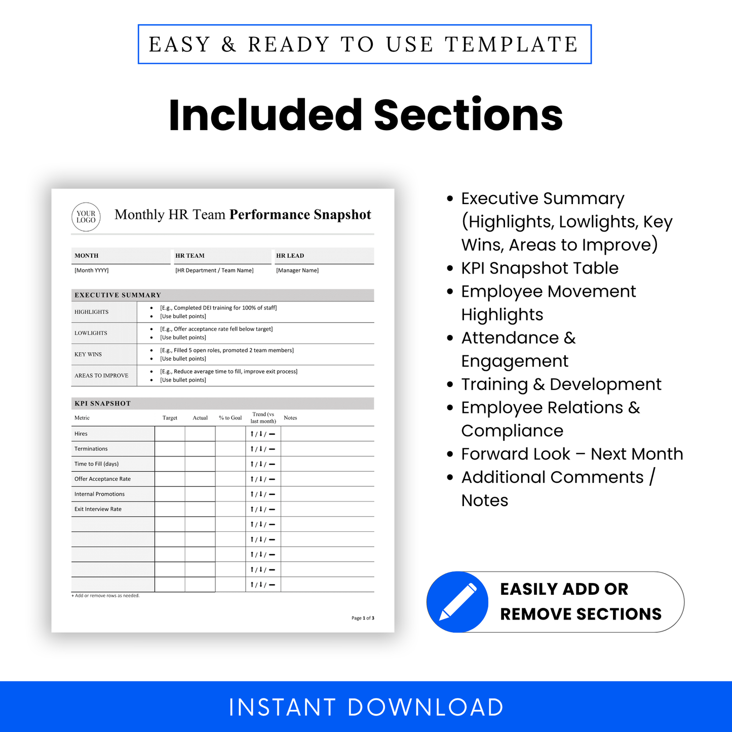 Detailed HR report template layout highlighting executive summary, KPI snapshot, employee engagement, compliance tracking, and forward planning sections