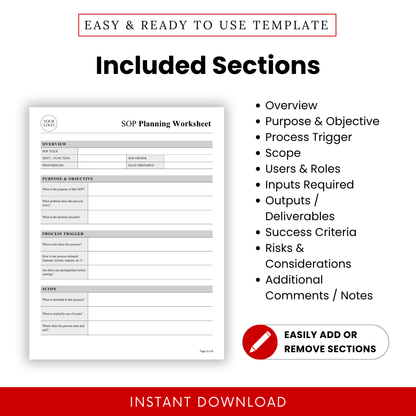SOP template sections list including overview, purpose, process trigger, scope, roles, inputs, outputs, success criteria, risks, and notes for workflow planning