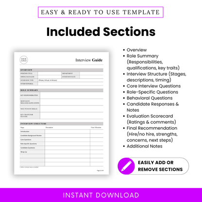 Interview guide template sections overview including role summary, interview structure, behavioral questions, candidate notes, and hiring evaluation form