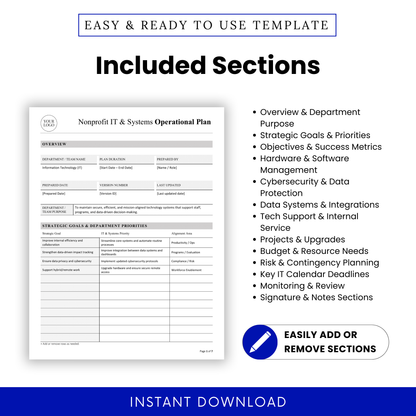 Nonprofit IT operational plan template sections including overview, strategic goals, success metrics, cybersecurity, data systems, IT support, project planning, budget, risk management, and review sections editable in Word