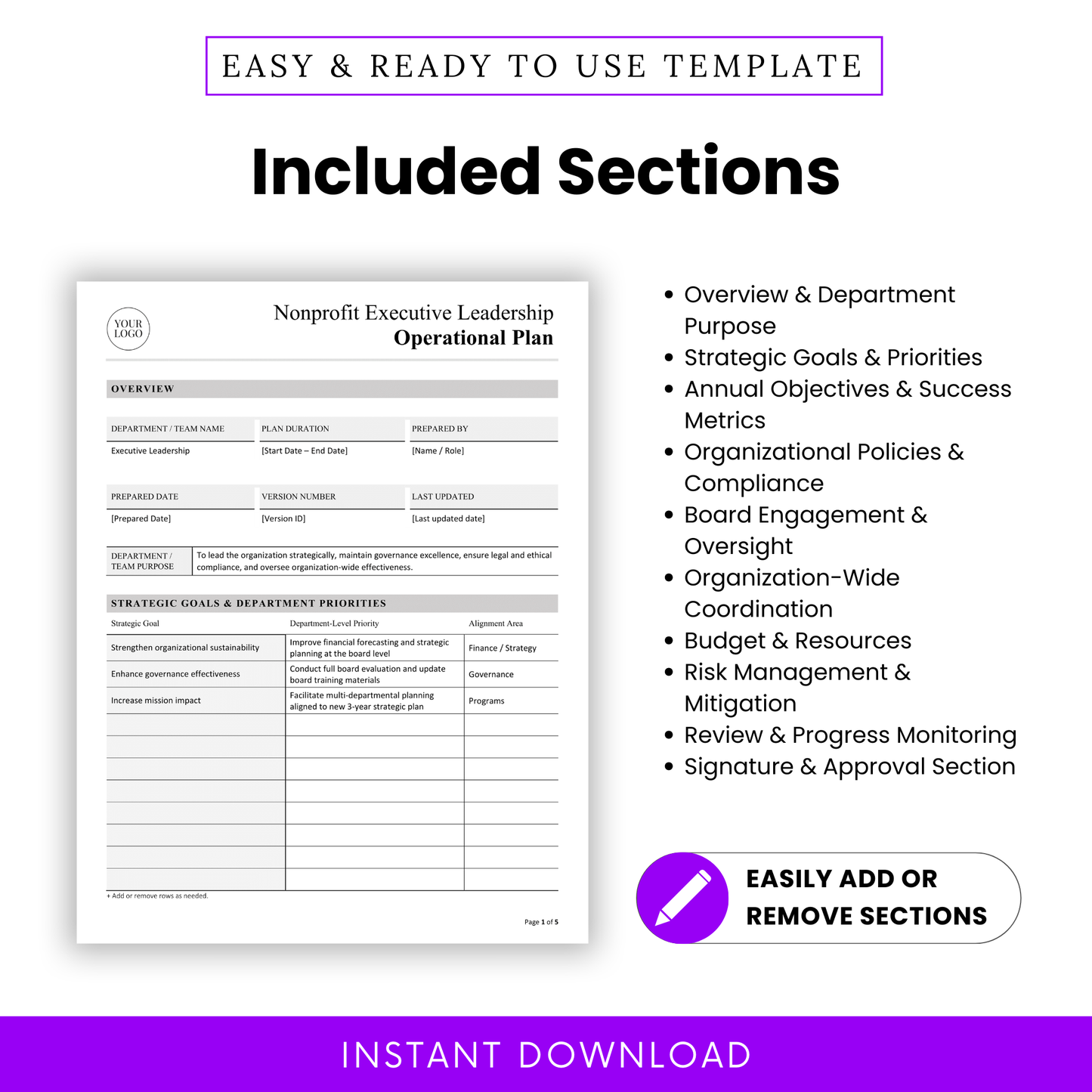 Detailed nonprofit operational plan template sections including overview, strategic goals, annual objectives, compliance, board oversight, budgeting, risk management, and progress tracking