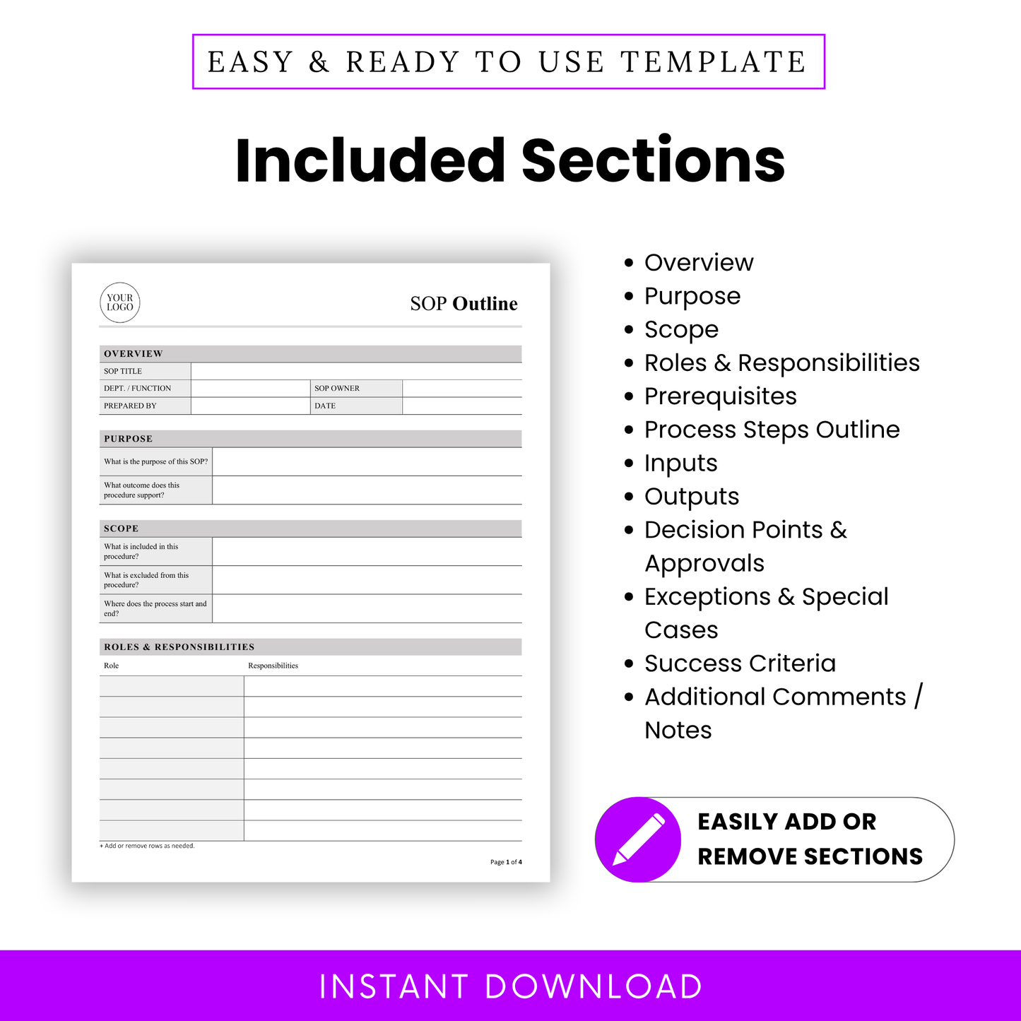 SOP template sections list including overview, purpose, scope, roles responsibilities, prerequisites, process steps, inputs outputs, approvals, exceptions and success criteria editable document