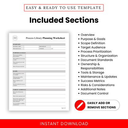 process library worksheet sections overview including goals, scope, prioritization, organization, document standards, ownership, tools, and success metrics for business workflows