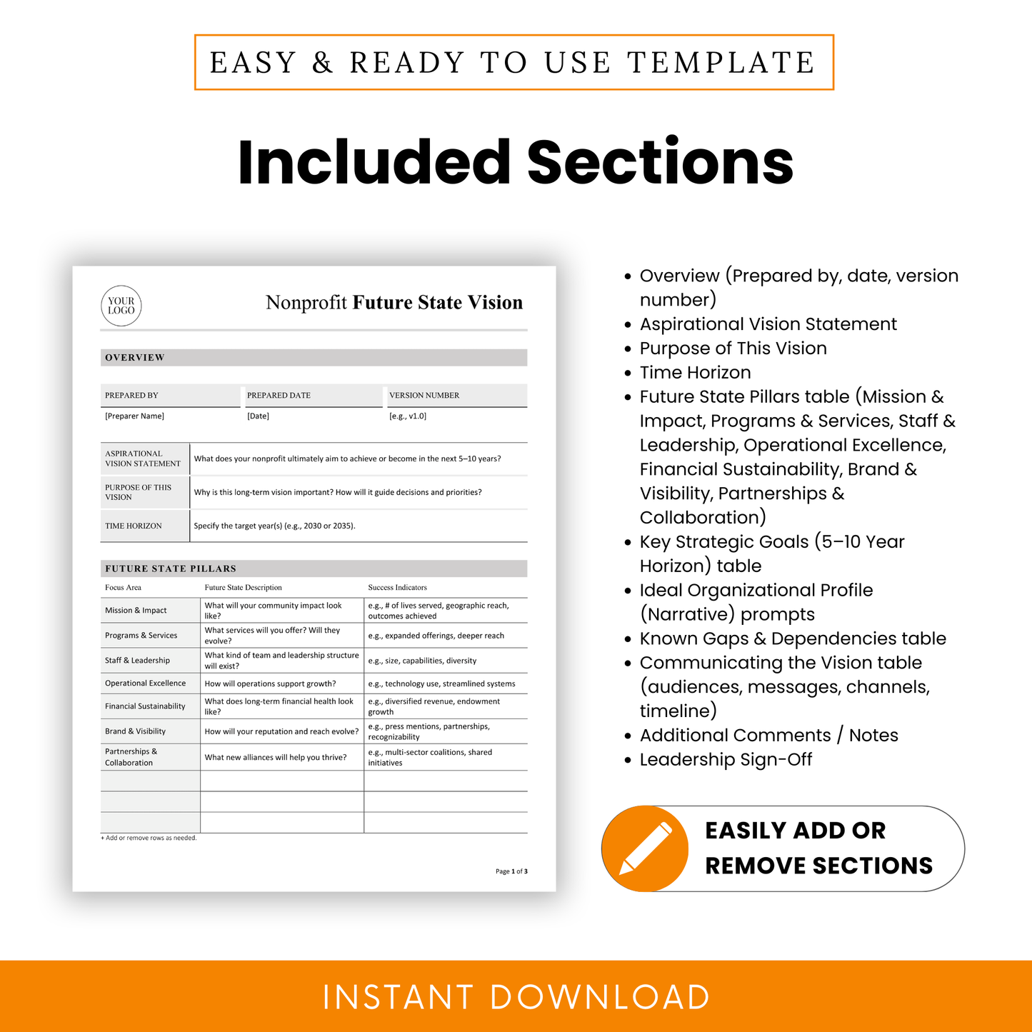 Detailed nonprofit planning template sections including vision statement, purpose, time horizon, future state pillars, strategic goals, gaps analysis, and communication strategy
