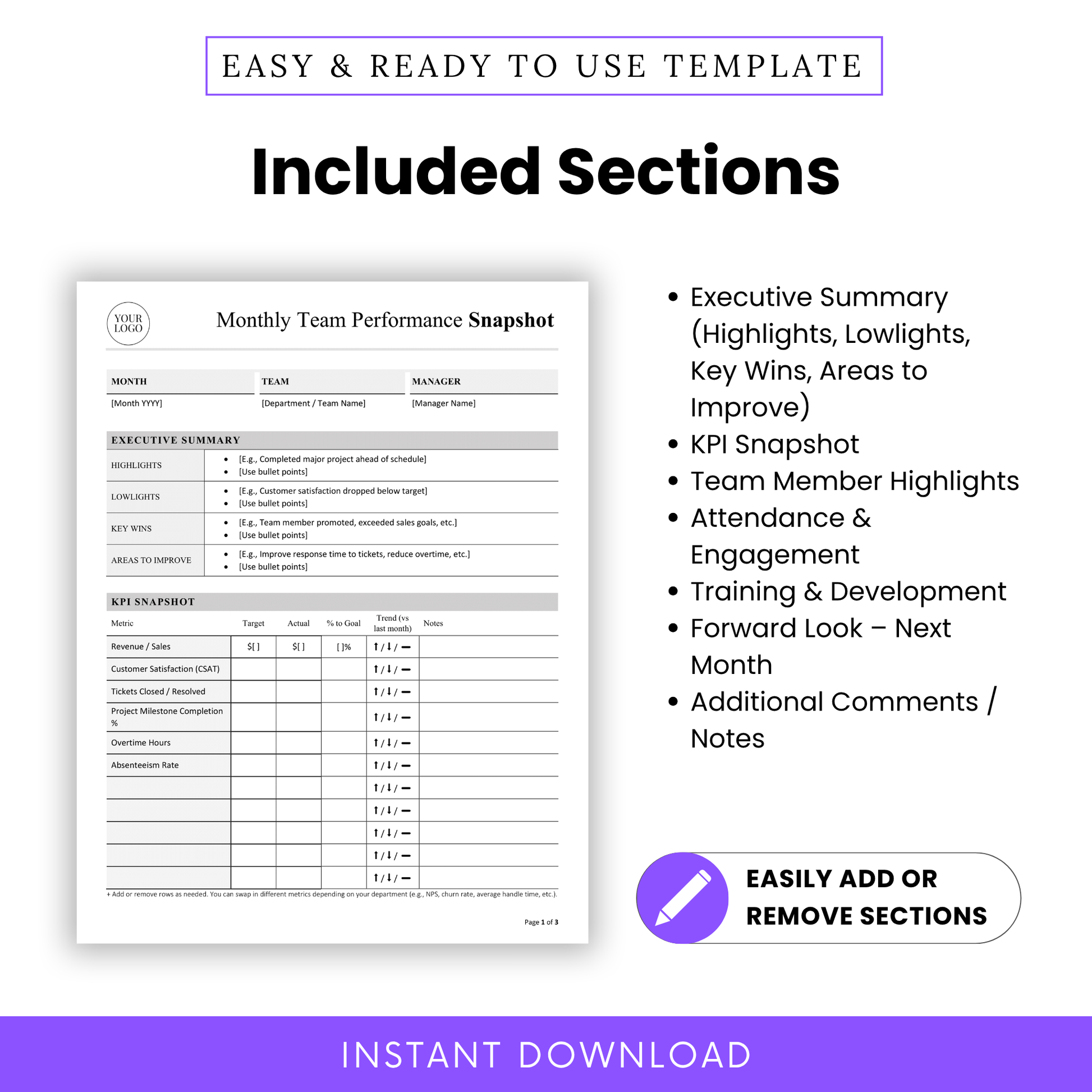Business performance report template sections including executive summary, KPI tracking, team member highlights, attendance engagement, training development, and planning notes