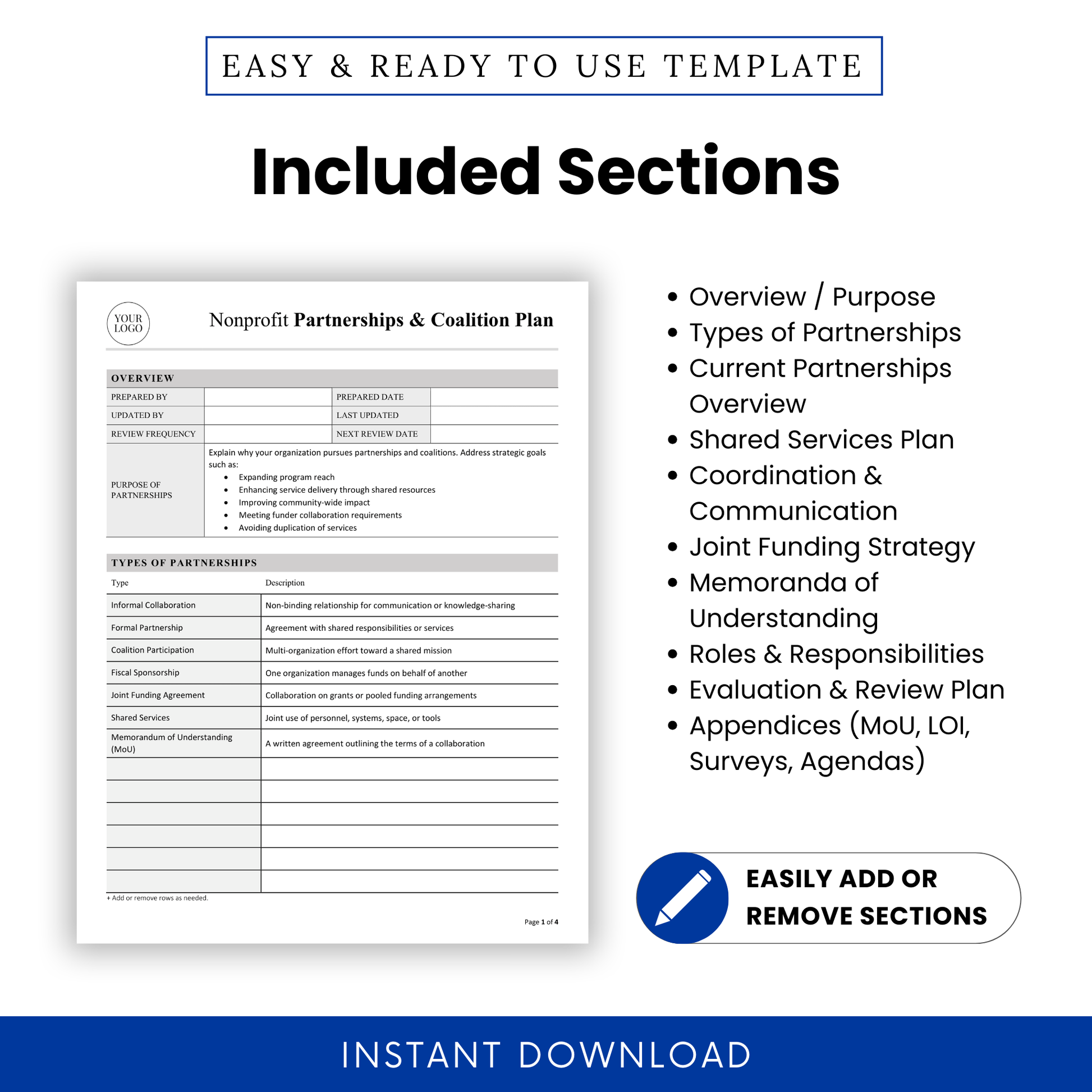 Nonprofit partnership template sections list including overview, types of partnerships, shared services plan, communication strategy, MoUs, roles, evaluation, and appendices
