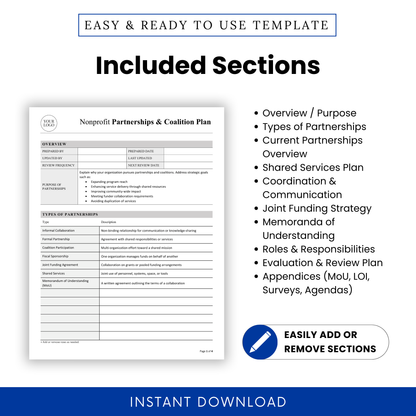 Nonprofit partnership template sections list including overview, types of partnerships, shared services plan, communication strategy, MoUs, roles, evaluation, and appendices