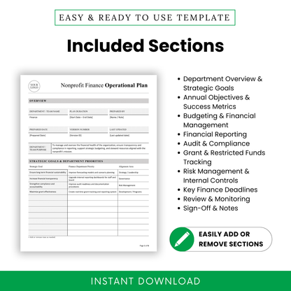 Nonprofit finance template sections including strategic goals, financial management, reporting, audit compliance, risk management, grant tracking, and performance monitoring