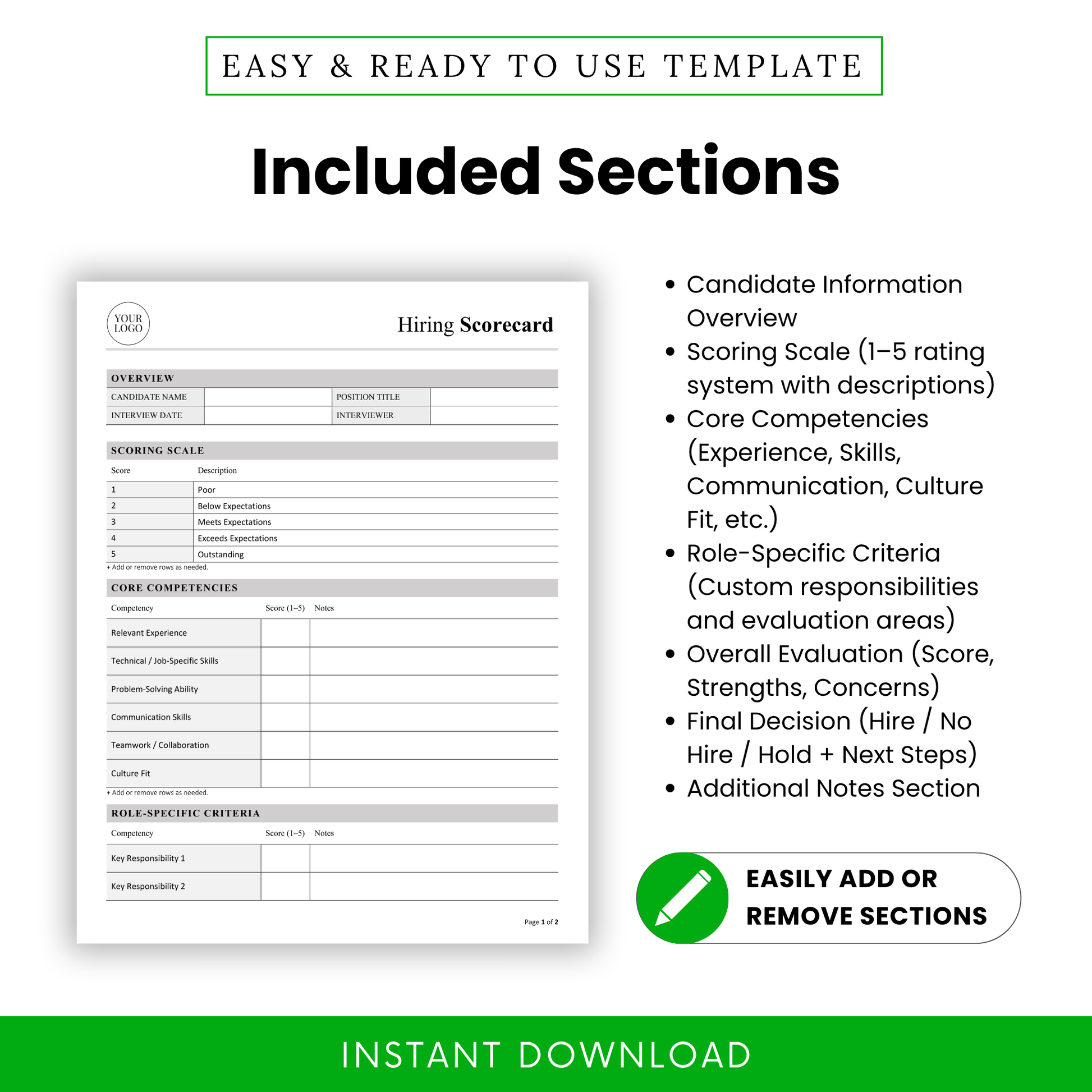 Hiring scorecard template sections including candidate information, scoring scale, core competencies, role specific criteria, hiring decision form, HR evaluation checklist