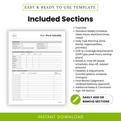 employee role planning template sections list, weekly schedule, task planning, coverage requirements, breaks and workflow organization