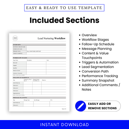 Detailed view of sections included in the Lead Nurturing Workflow Template Word, highlighting areas like follow-up scheduling, segmentation, and performance tracking. A simple Lead Nurturing Workflow Template designed for professionals who need a clear, organized system for managing leads.