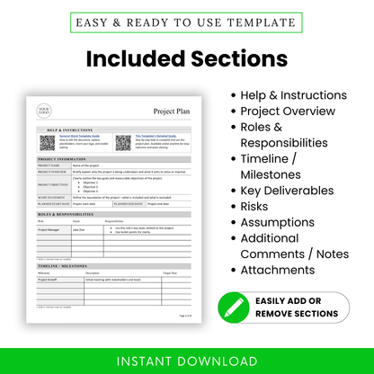 Project plan template sections overview including help instructions, project overview, roles, milestones, risks, assumptions, attachments, editable business document