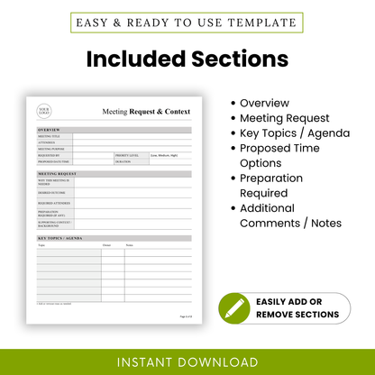 Meeting template sections list including overview, meeting request, agenda topics, time options, preparation checklist, and additional notes for business meeting planning