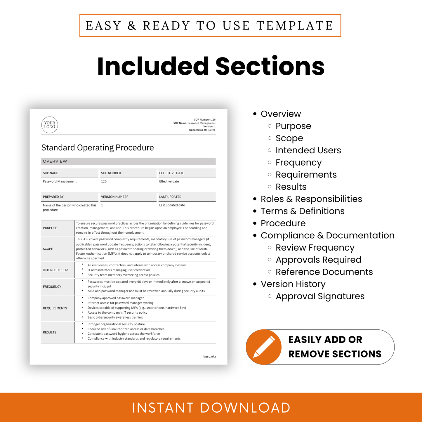 IT Password Management SOP template highlighting included sections. Covers overview (purpose, scope, intended users, frequency, requirements, results), roles and responsibilities, terms and definitions, procedure, compliance and documentation (review frequency, approvals required, reference documents), and version history (approval signatures). Features a document preview, an 'Easily Add or Remove Sections' badge, and an 'Instant Download' banner.