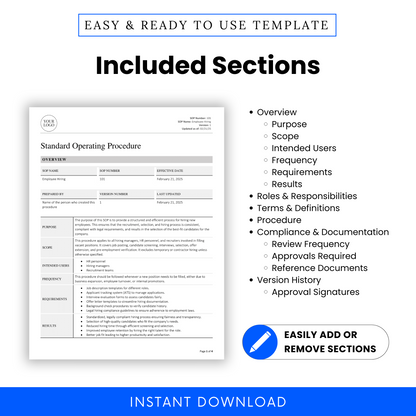SOP template preview highlighting detailed included sections like Purpose, Scope, Frequency, and Roles, shown next to a bulleted list of key content areas for quick reference.