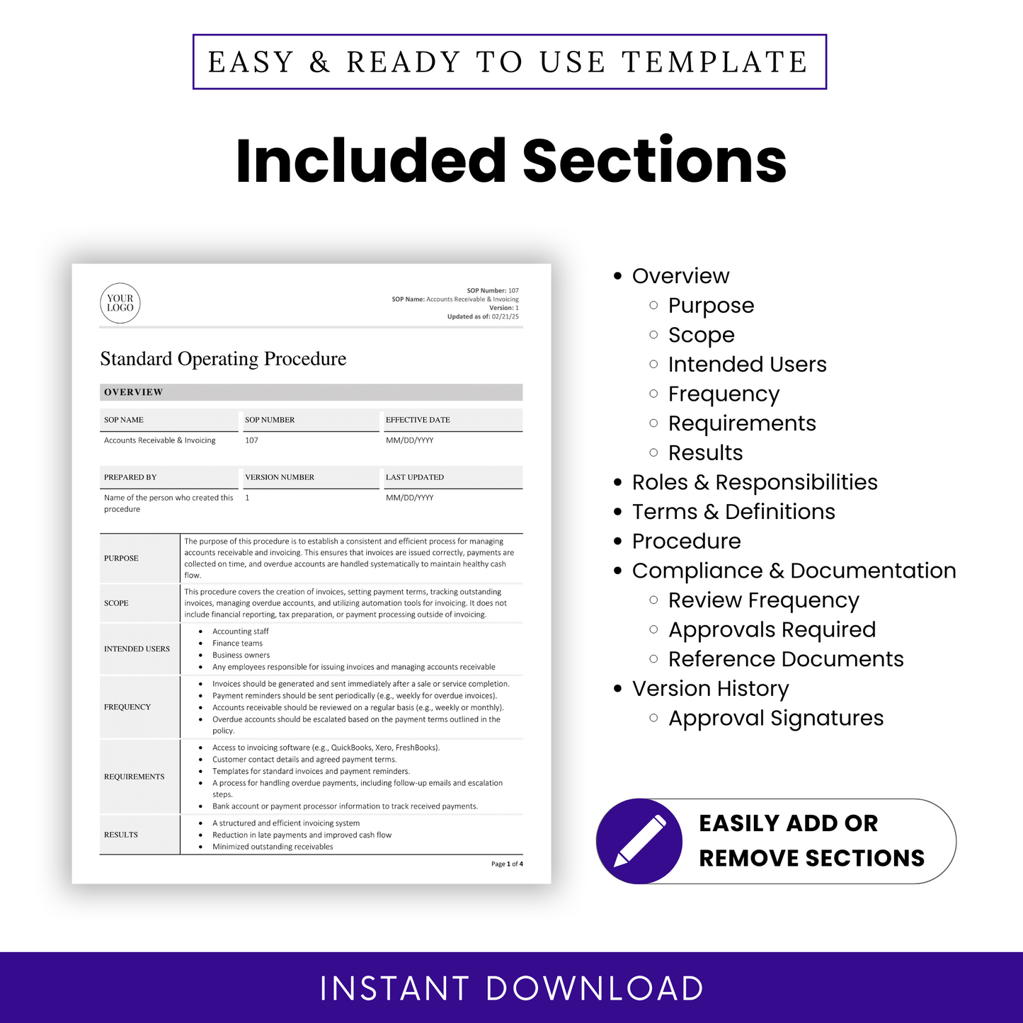 Snapshot of a sample SOP page with sidebar listing all the included sections like purpose, frequency, and compliance