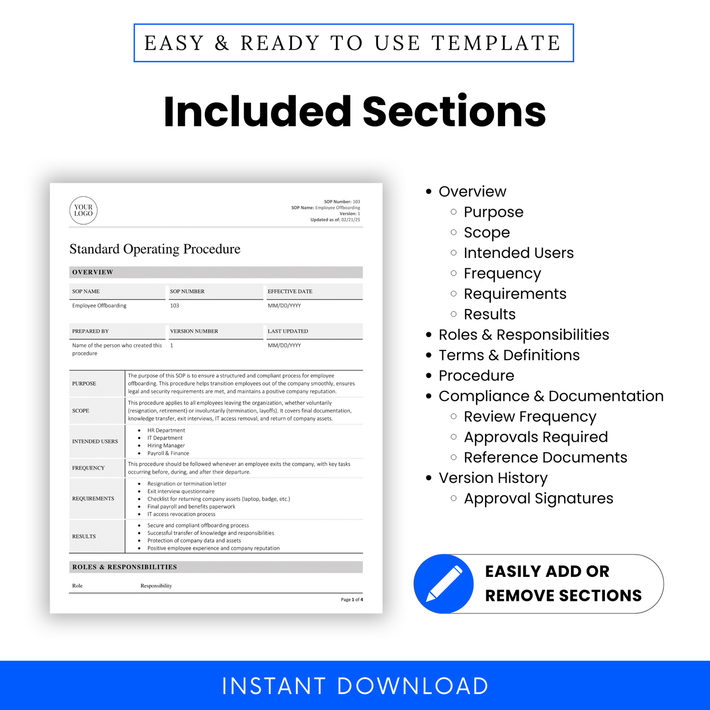 Template preview with a bulleted list showing all included SOP sections such as Purpose, Scope, Frequency, and Compliance, placed beside a zoomed-in view of the editable form.