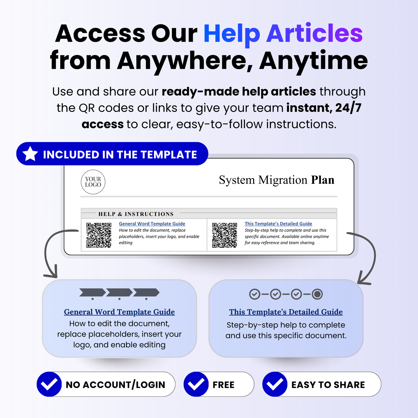 Built-in help and instruction guides accessible via QR codes, giving you quick, step-by-step support for editing and using the template anytime.