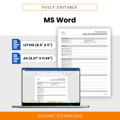 Editable process documentation template shown in Microsoft Word format with letter and A4 sizes, customizable SOP document layout for business process management