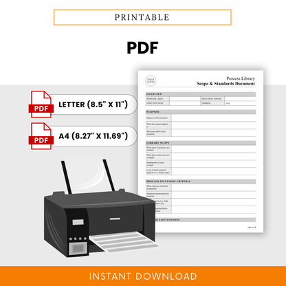 Printable process library template in PDF format with letter and A4 sizes, professional SOP document ready for printing and business documentation use