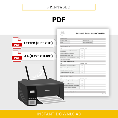 Printable process library checklist PDF template with letter and A4 sizes, business workflow document, SOP checklist for operations and process organization