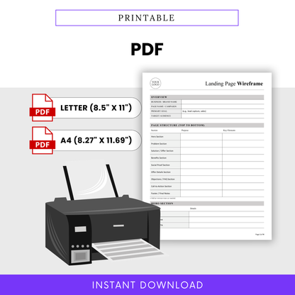 Landing Page Wireframe Template PDF displayed as a clean, printable document in Letter and A4 sizes. This editable landing page planner is perfect for entrepreneurs and marketers who prefer a ready-to-print business template for campaign planning.