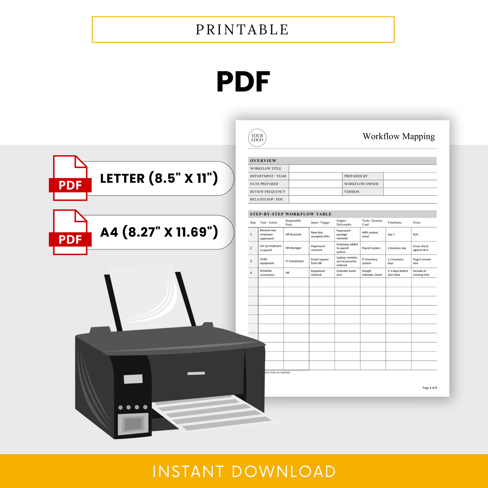 Printable workflow mapping template PDF format with Letter and A4 sizes shown with printer for easy printing and business workflow tracking