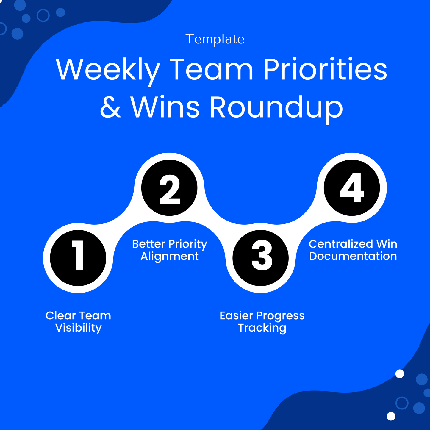 Weekly team priorities template benefits including improved visibility, better alignment, progress tracking, and centralized win documentation