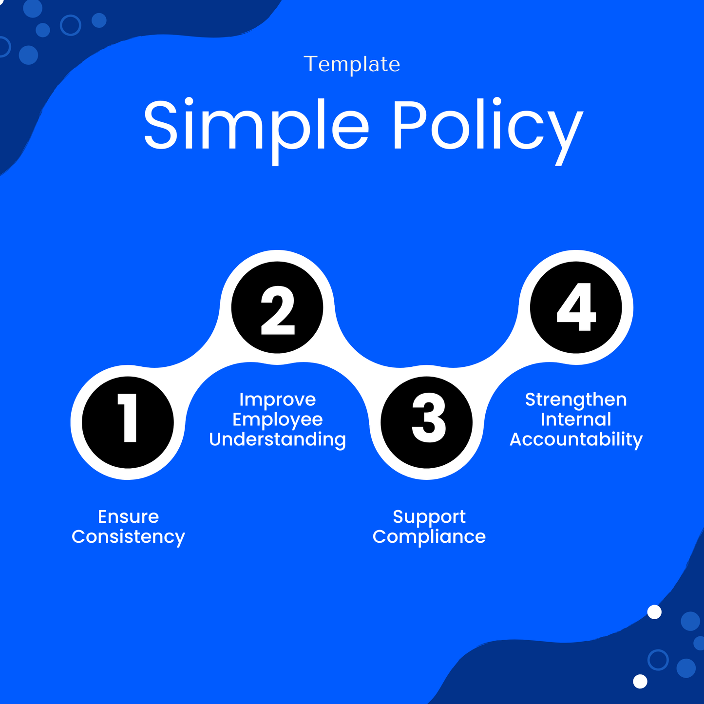 Simple policy template benefits infographic highlighting consistency, employee understanding, compliance support, and internal accountability, designed for professional business documentation, employee handbooks, and workplace policy management