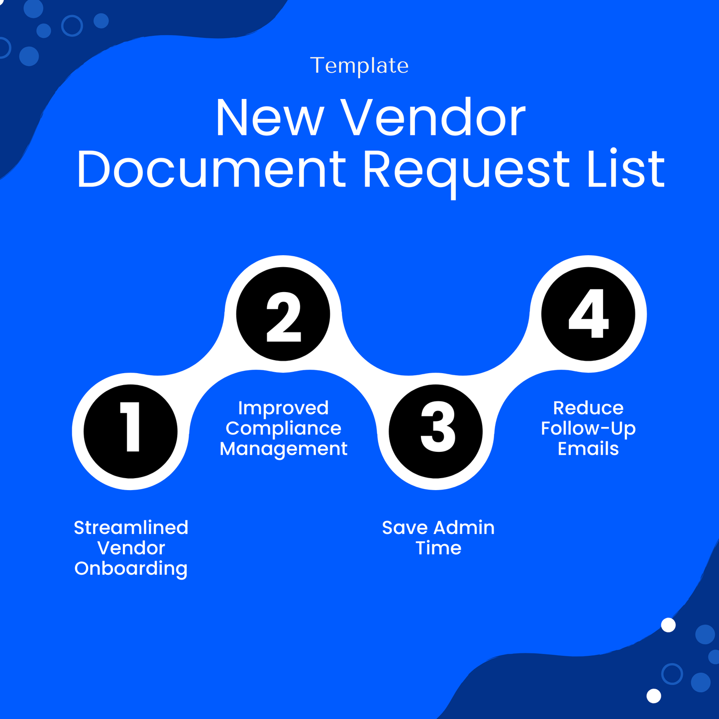 Vendor onboarding template showcasing key benefits like streamlined onboarding, improved compliance management, and reduced follow-up emails. This Vendor Document Request List Template helps businesses save time and stay organized with supplier documentation.