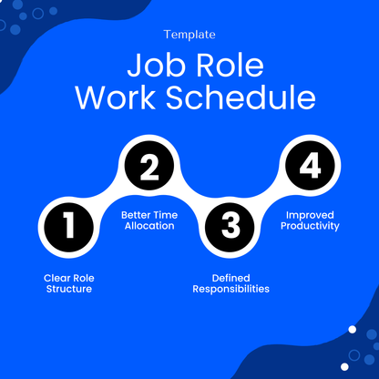 job role planner benefits infographic, clear role structure, better time allocation, defined responsibilities and improved productivity