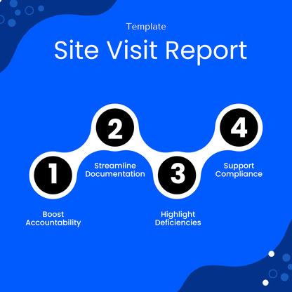 Site visit report template benefits infographic showing improved accountability, streamlined documentation, issue tracking, and compliance support for construction and project management