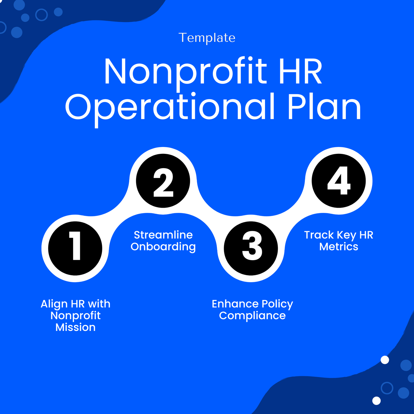 Nonprofit HR operational plan template benefits infographic showing onboarding improvement, policy compliance, HR metrics tracking, and mission alignment