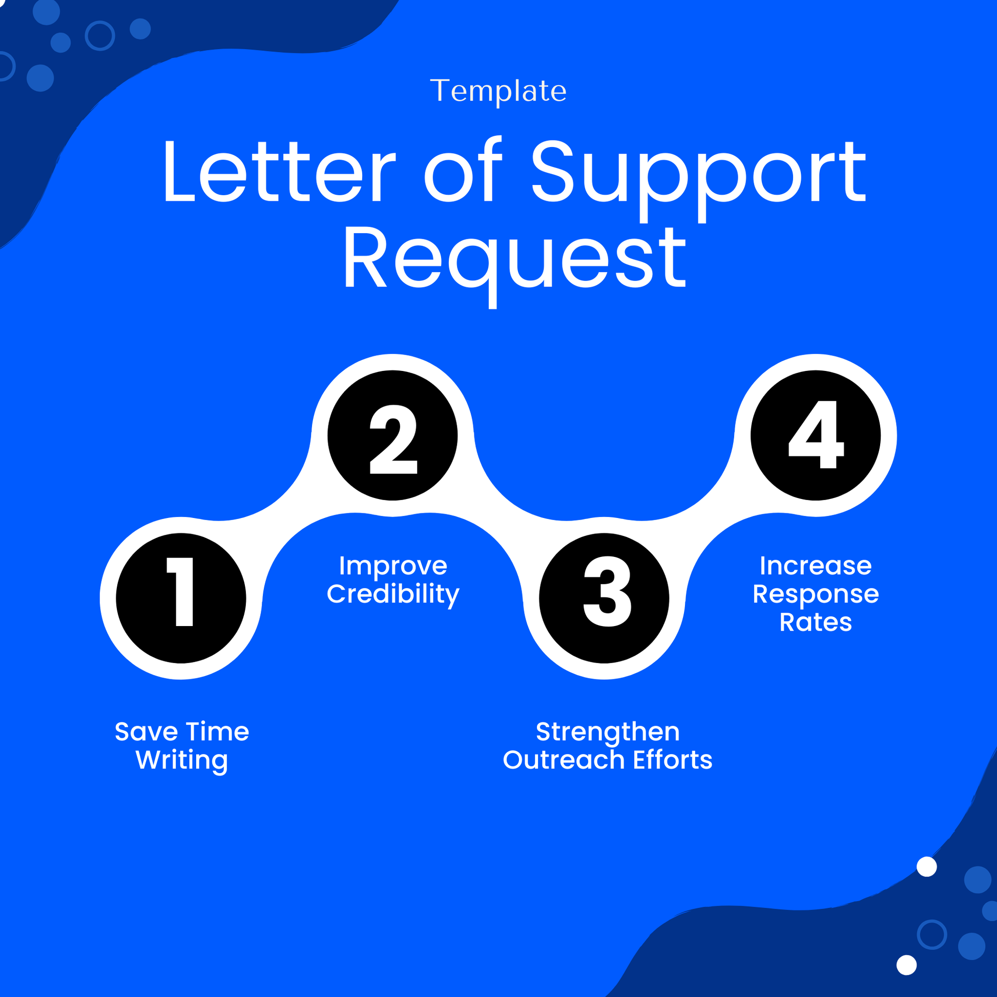 Letter of Support Request template with four steps on a blue background