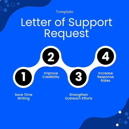Letter of Support Request template with four steps on a blue background
