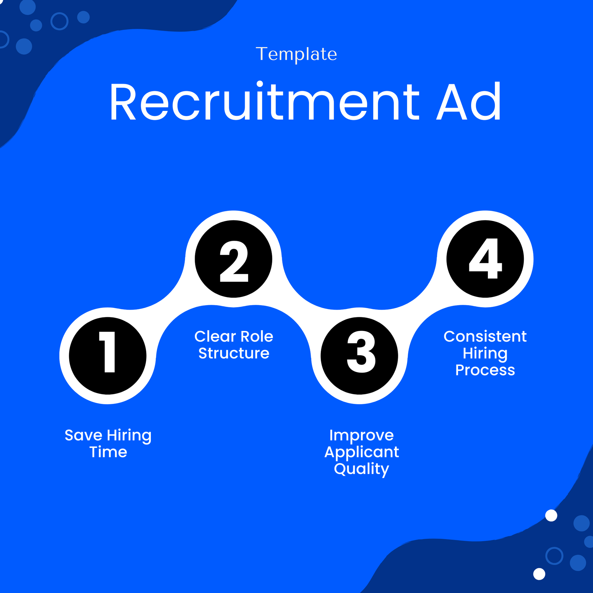 Recruitment ad template benefits infographic showing save hiring time, improve applicant quality, consistent hiring process, HR template advantages