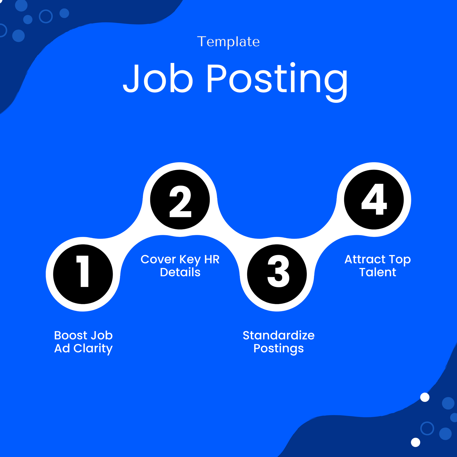 Job posting template benefits infographic highlighting improved job ad clarity, standardized hiring processes, key HR details coverage, and attracting top talent for recruitment success